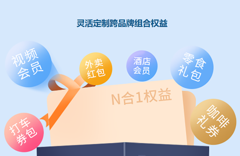 数字权益激活工具如何选？VIP会员批发货源网站与卡盟平台深度解析